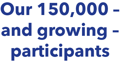 Text highlighting the BioResource has 150,000 participants and growing